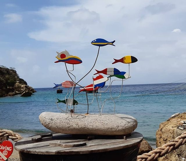 recommendation image