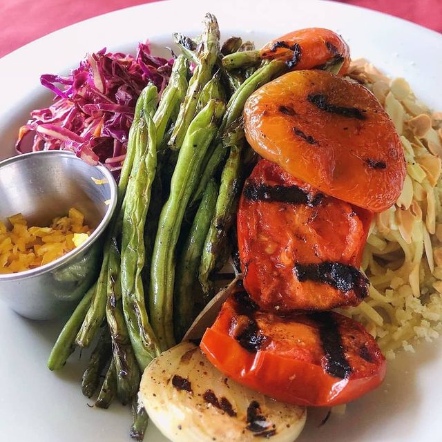 recommendation image