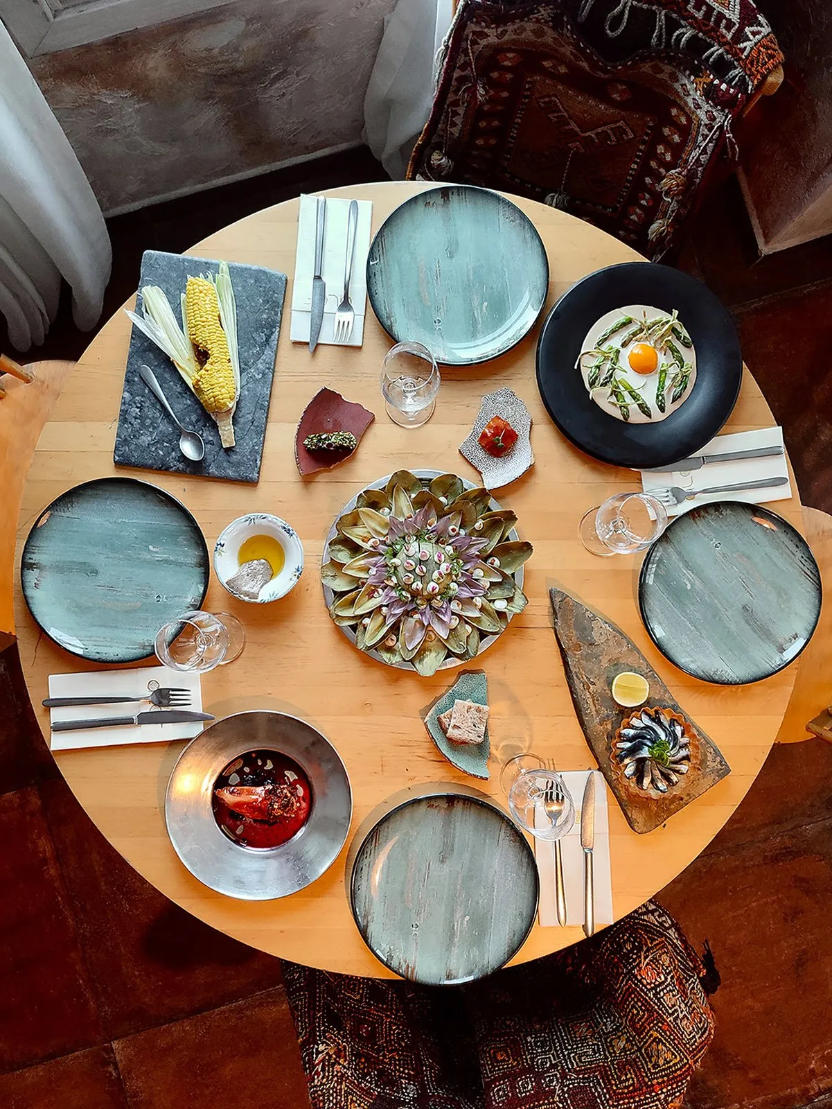 recommendation image