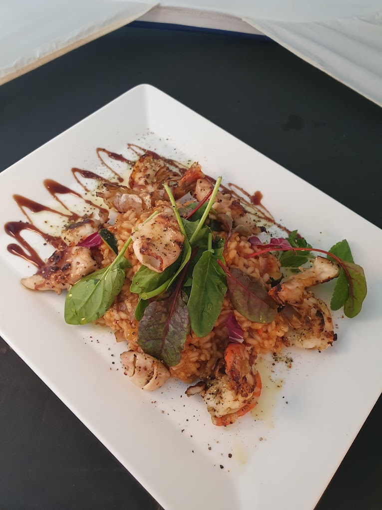 recommendation image