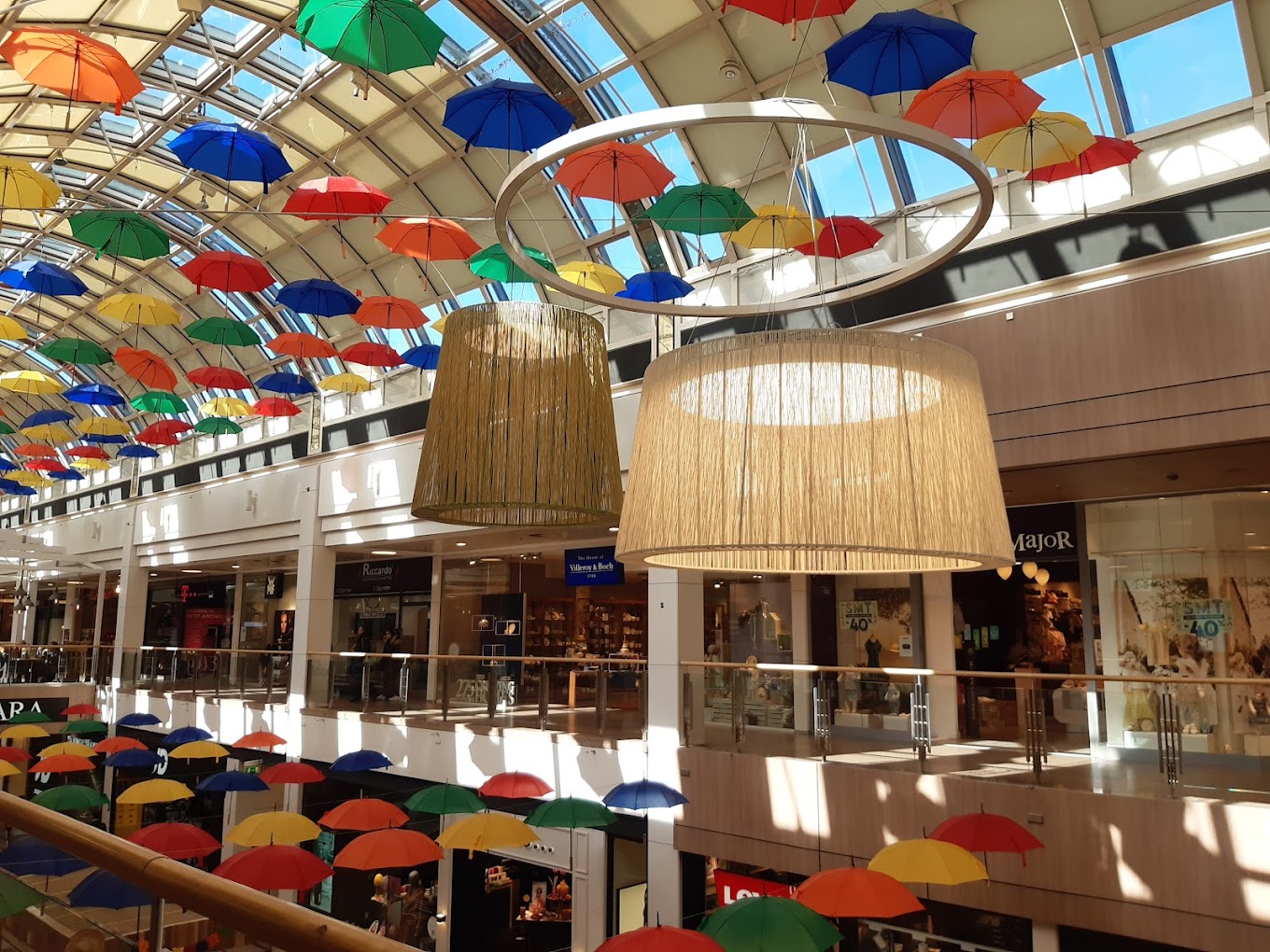 recommendation image