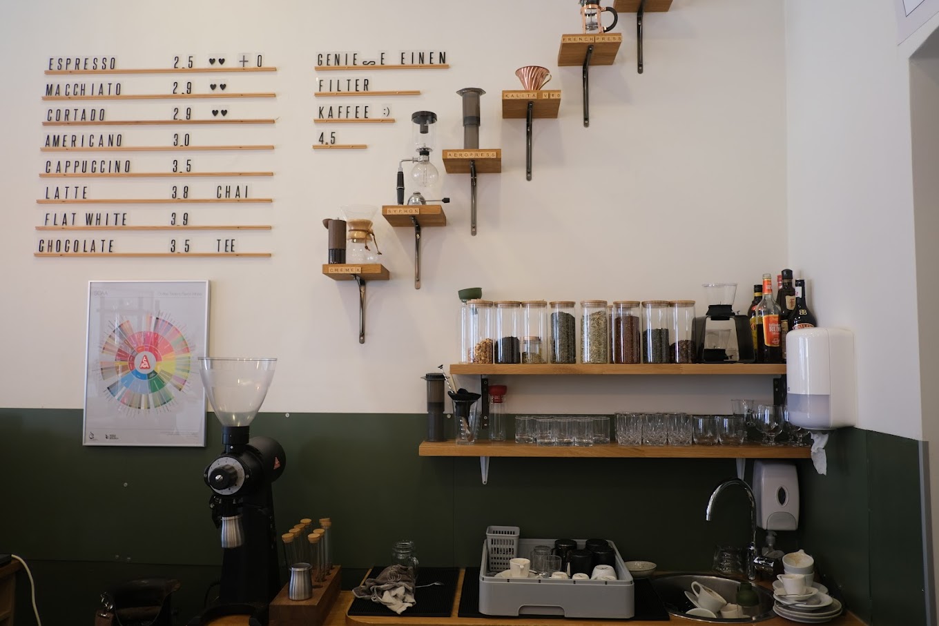 recommendation image