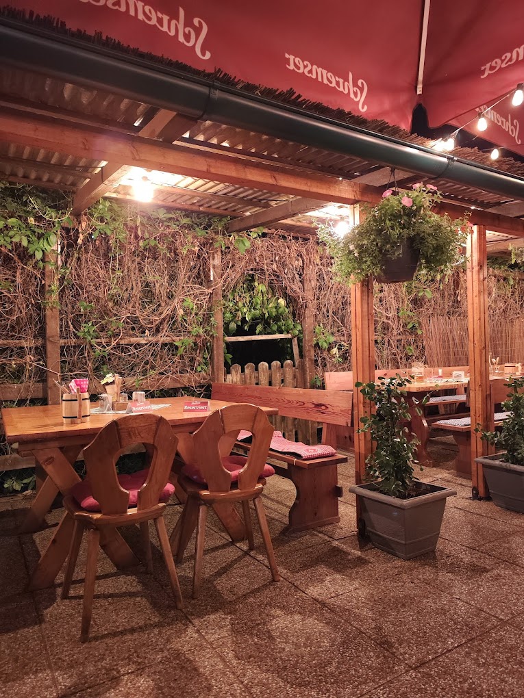 recommendation image