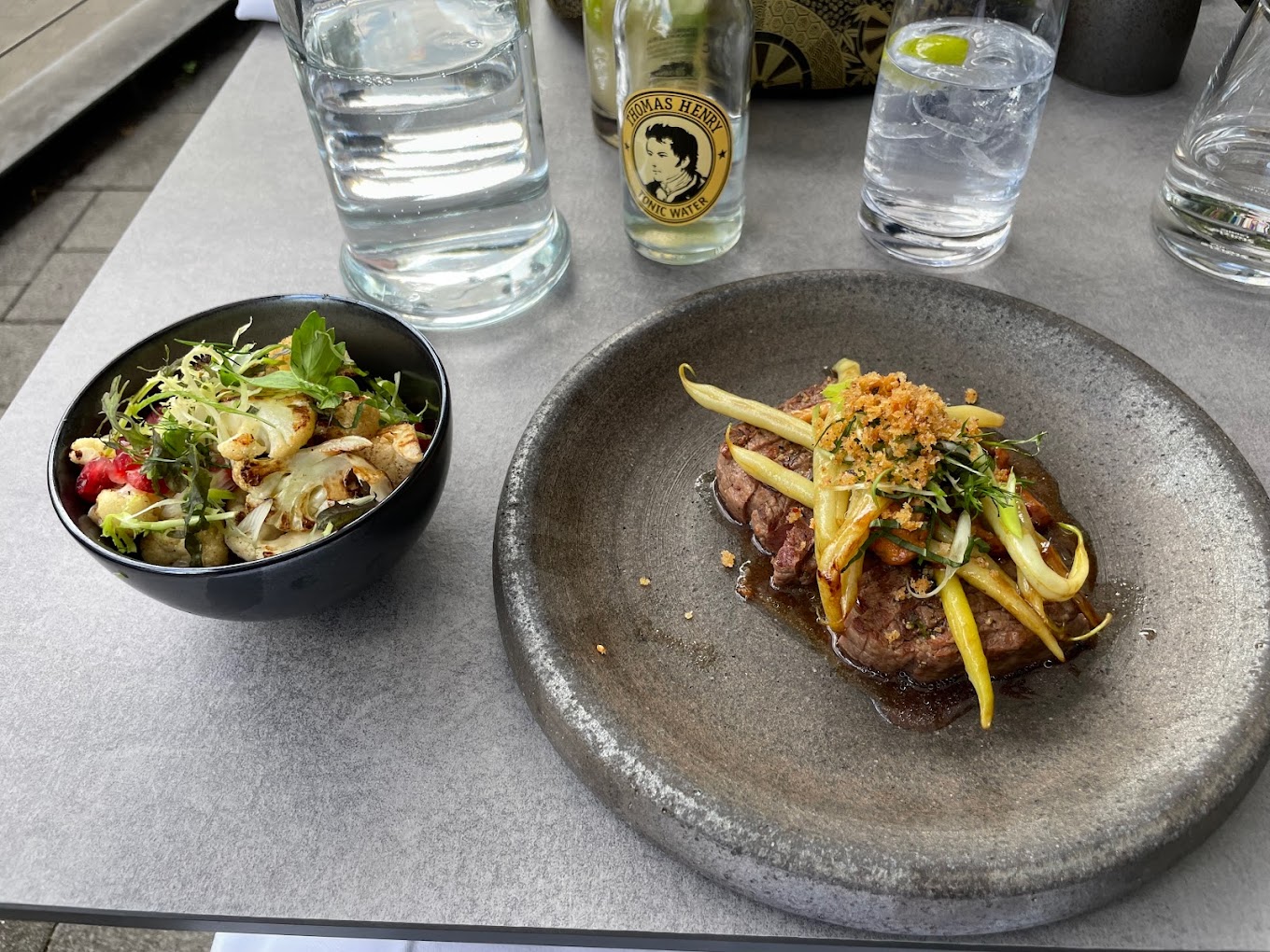 recommendation image