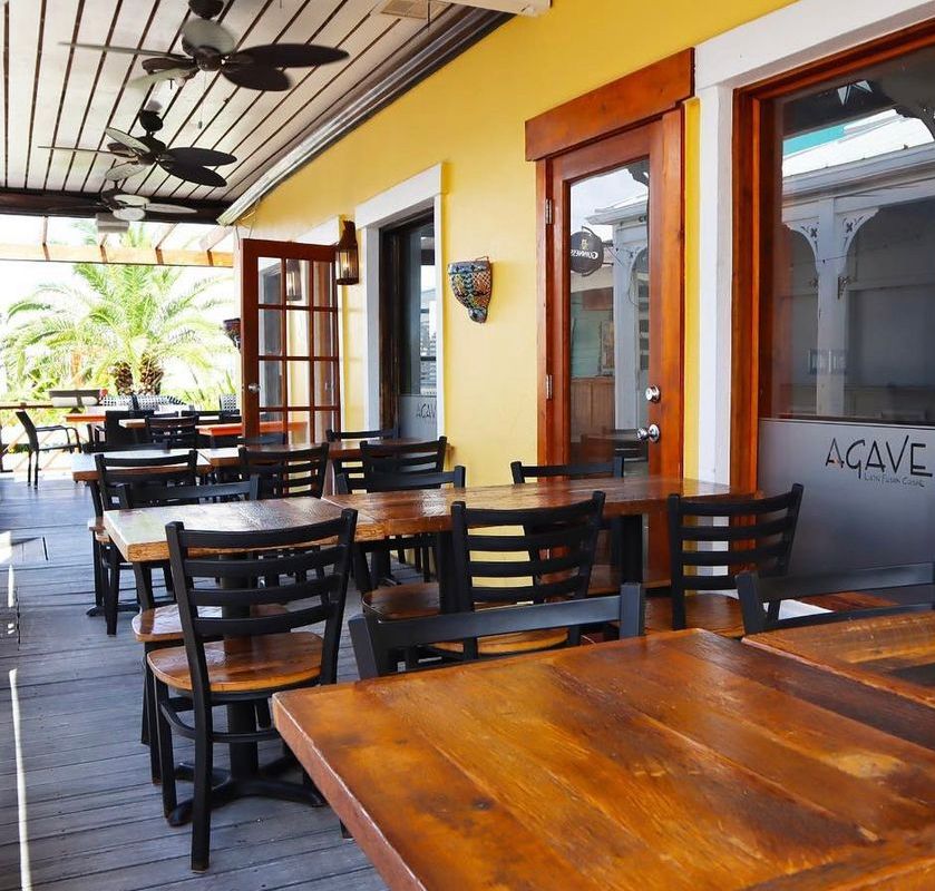 recommendation image