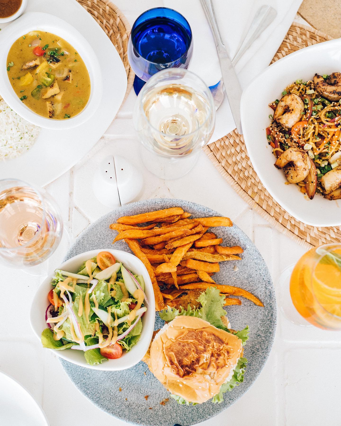 recommendation image