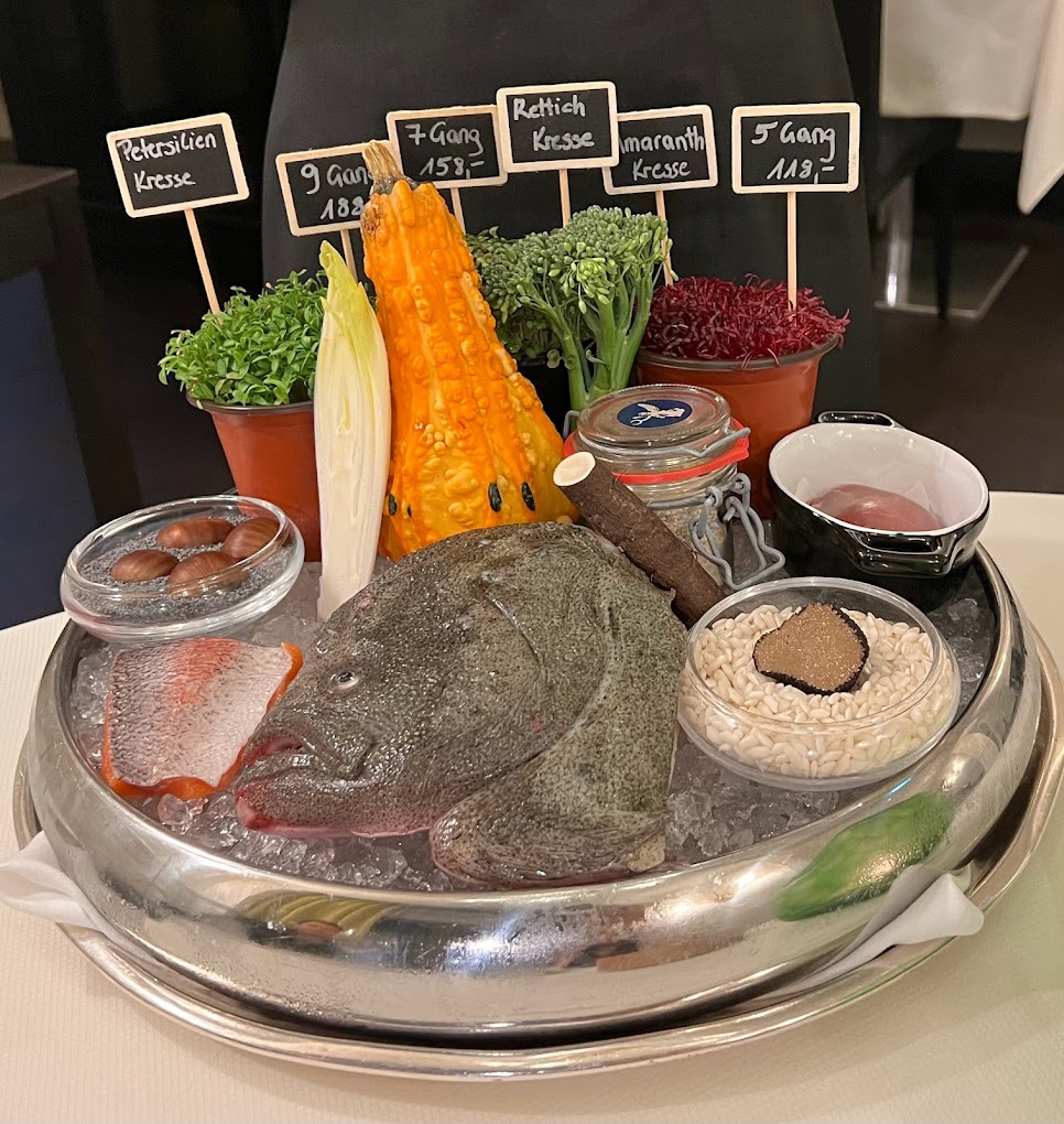 recommendation image