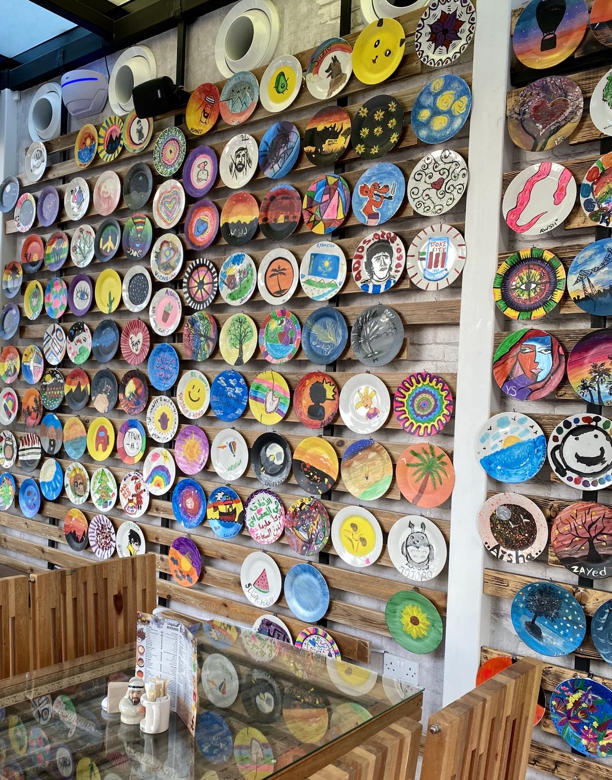 recommendation image