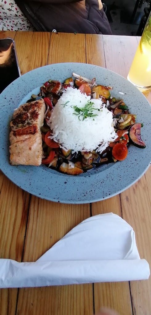 recommendation image