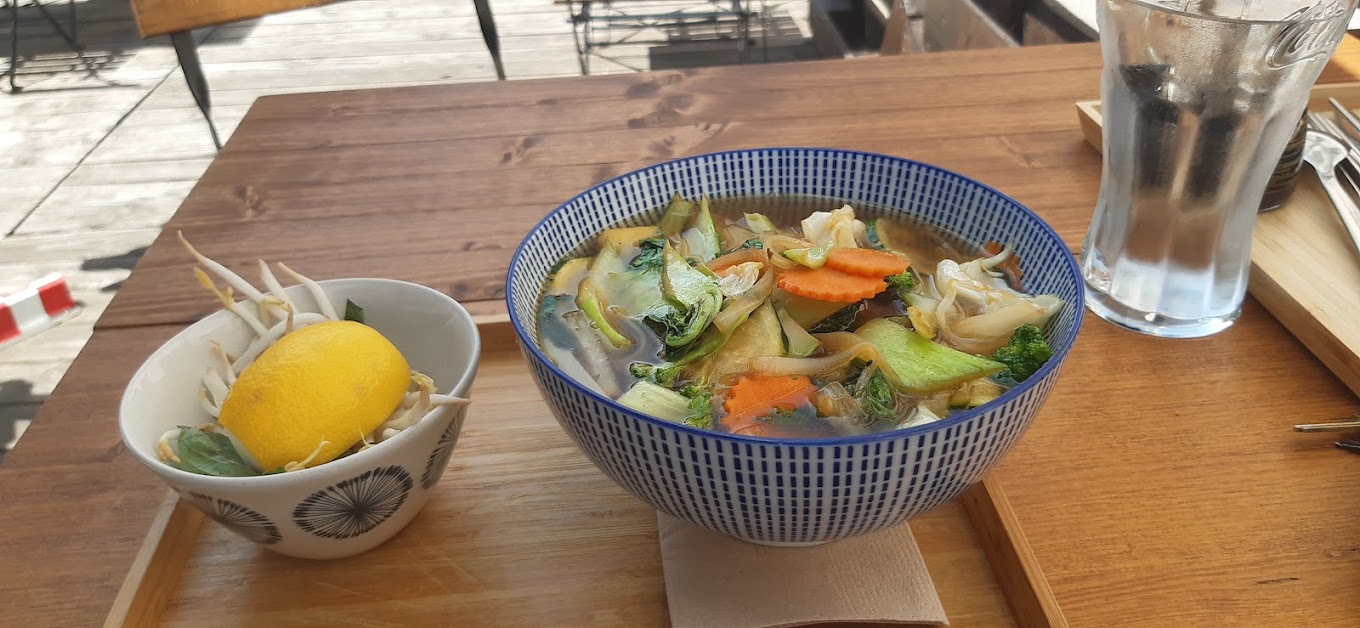 recommendation image