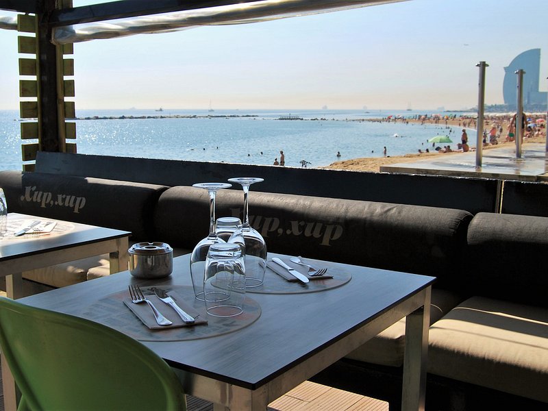 recommendation image