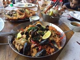 recommendation image