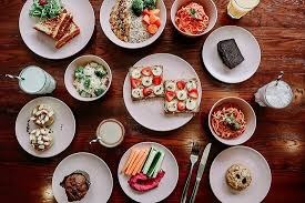 recommendation image