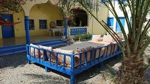 recommendation image