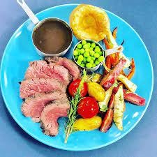 recommendation image