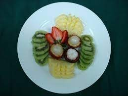 recommendation image