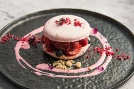 recommendation image