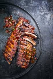 recommendation image