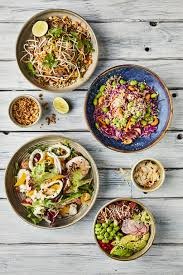 recommendation image