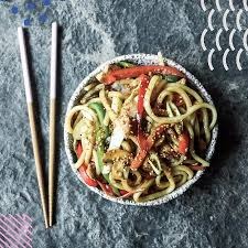 recommendation image