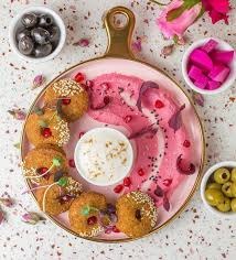 recommendation image