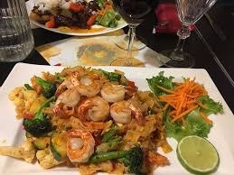 recommendation image