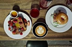 recommendation image