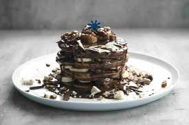 recommendation image