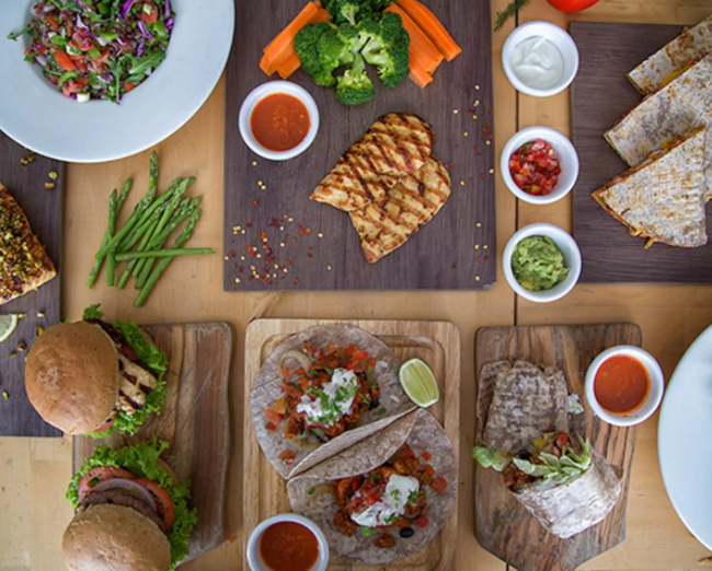 recommendation image