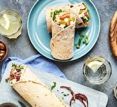 recommendation image