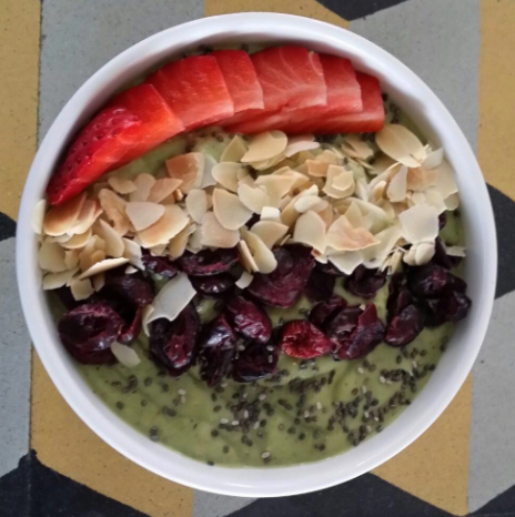 recommendation image