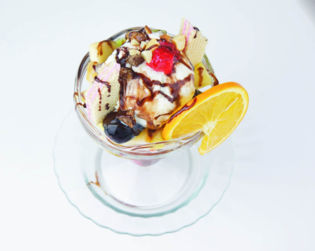 recommendation image