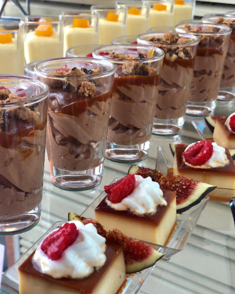 recommendation image