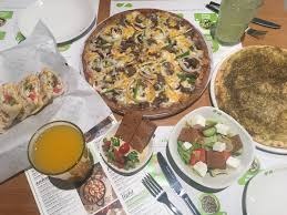 recommendation image