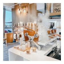 recommendation image