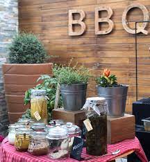 recommendation image