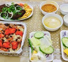 recommendation image