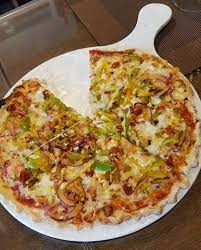 recommendation image