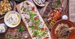 recommendation image