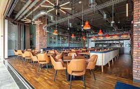 recommendation image