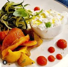 recommendation image