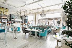 recommendation image