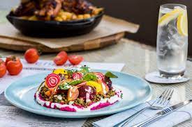 recommendation image