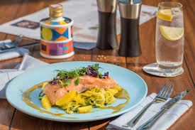 recommendation image