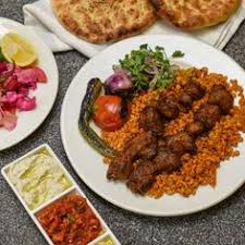 recommendation image