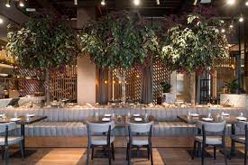 recommendation image