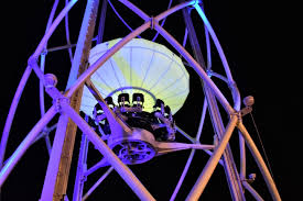 recommendation image