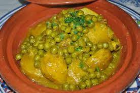 recommendation image