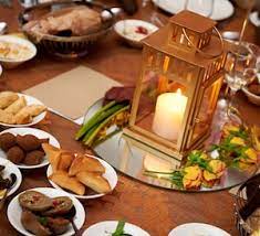 recommendation image