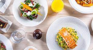 recommendation image